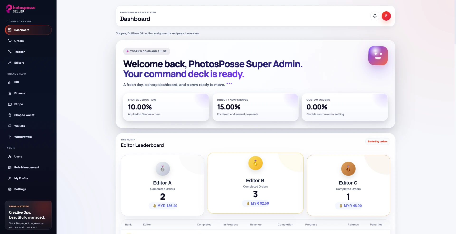 PhotosPosse seller dashboard preview