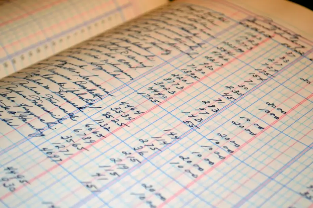 A handwritten accounting ledger filled with rows of figures